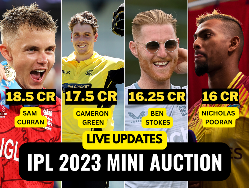 IPL 2023 Player Auctions Notable Buys and Transfers