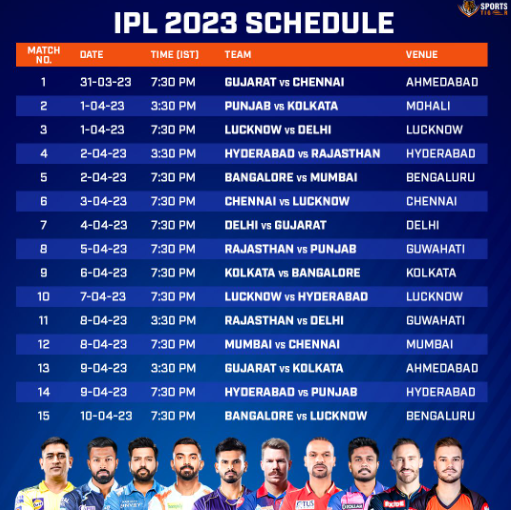 IPL 2023 Schedule and Timetable