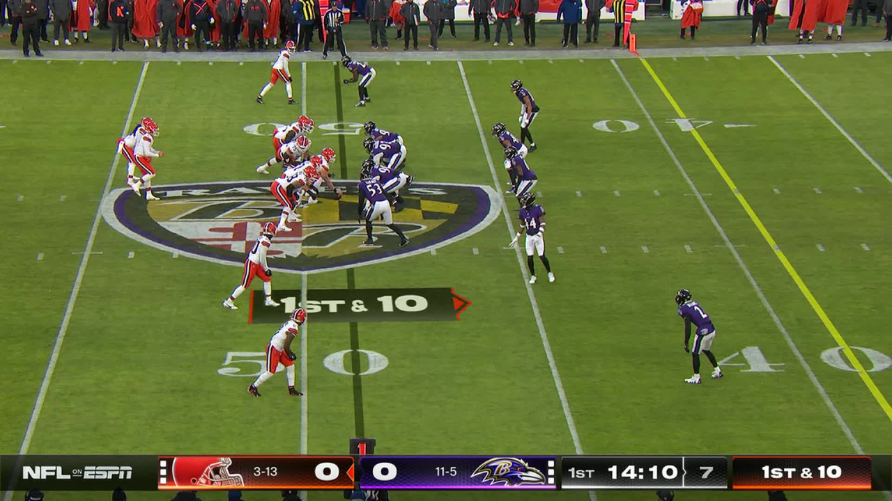 The Big Picture from Recent Matchups